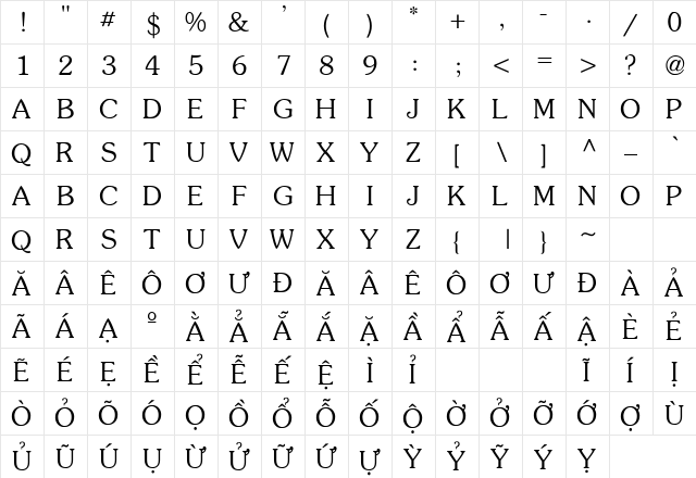 .VnSouthernH Regular  glyph index