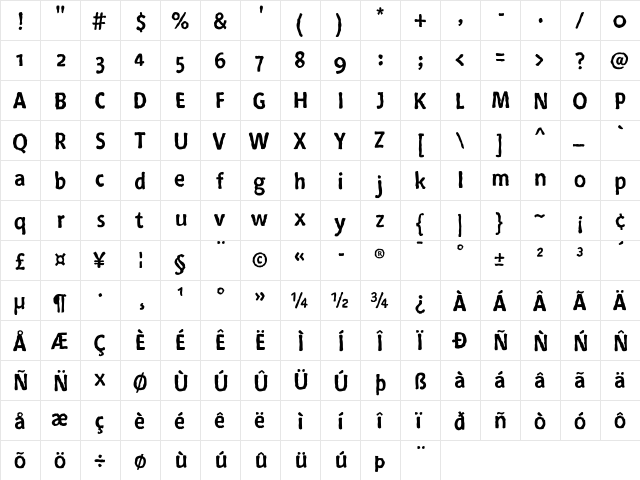 Granola Medium  glyph index