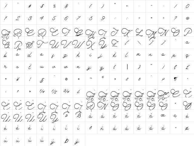 The Saily Regular  glyph index