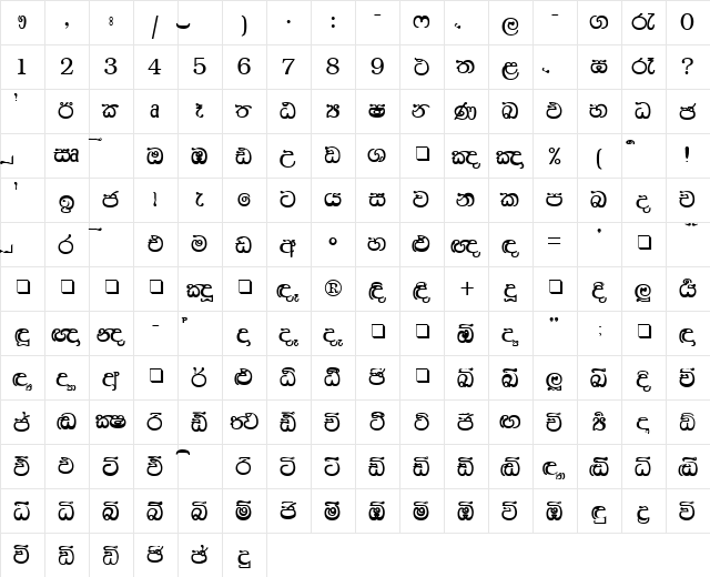 AA-Hansika. Plain.  glyph index