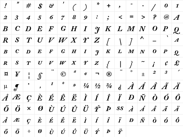 DTL Fleischmann T Caps Medium Italic  glyph index
