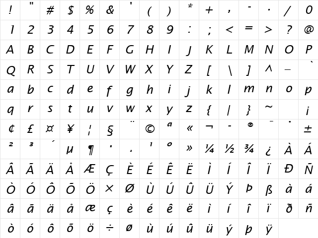 LucidaSans-Italic Regular  glyph index