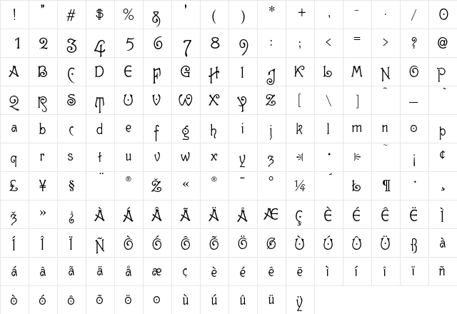 Gutenberg Medium  glyph index