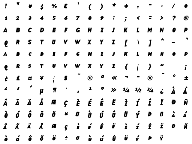 BaseTwSansSmallCaps Bold Italic  glyph index