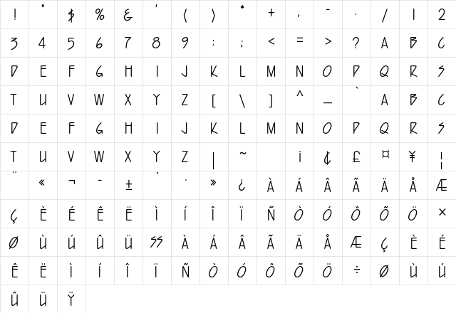 Harvey Std Regular  glyph index
