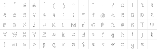 Macy's lemonade Medium  glyph index