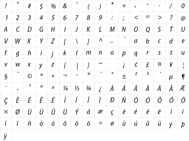 Myriad Pro SemiCondensed Italic  glyph index