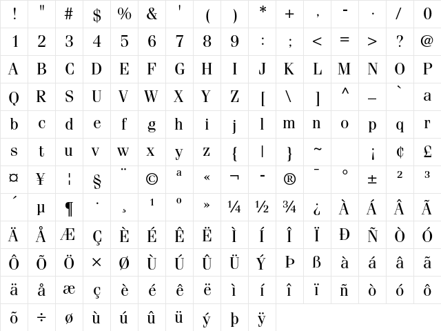 ITC Fenice Std Regular  glyph index