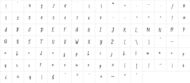 Shantika Script Regular  glyph index