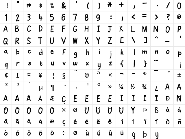 Lucida Console Regular  glyph index