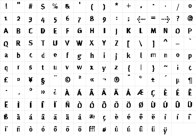 MetaPlus Boiled  glyph index