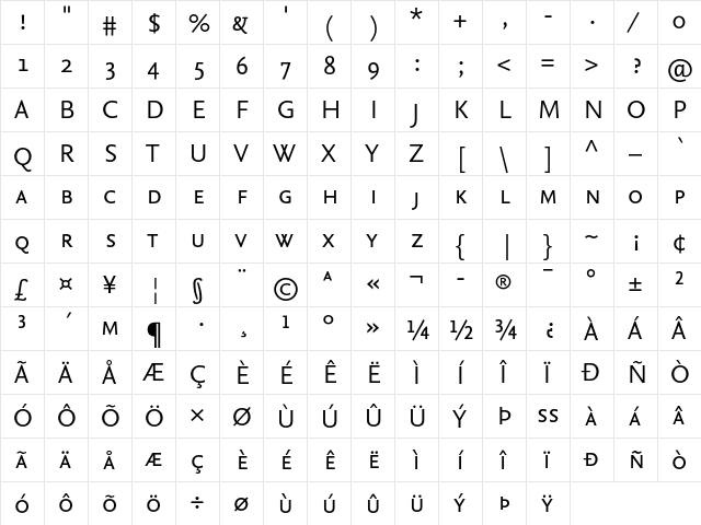 NexusSans-RegularSC Regular  glyph index