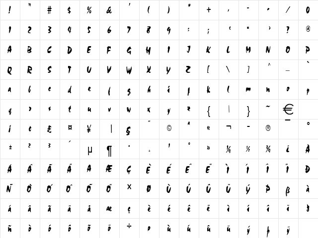 CocoaThin Normal  glyph index