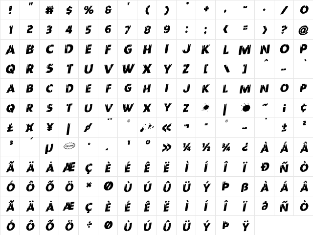 Red Undead Rotalic Italic  glyph index