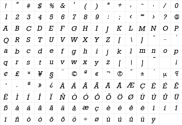 Stafford-Serial RegularItalic  glyph index