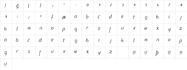 Thaipe ThinItalic  glyph index