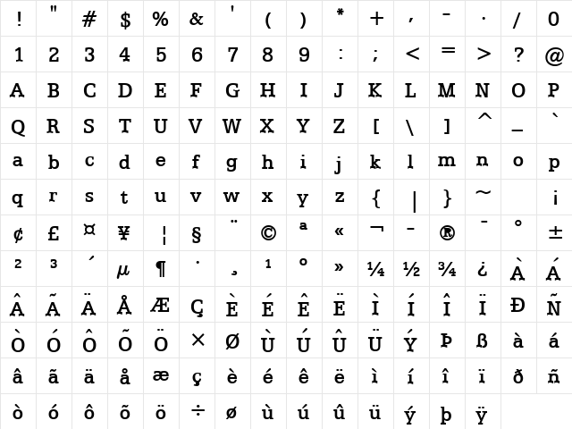 Eggo Bold  glyph index