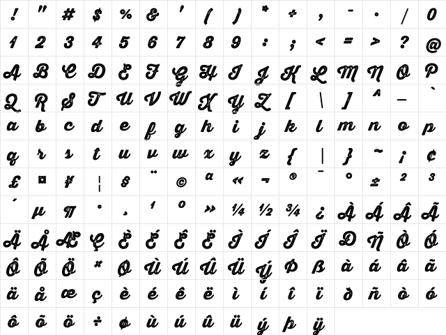 Thirsty Rough Blk One Regular  glyph index