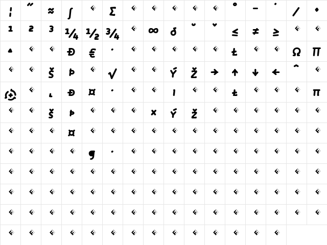 Roice-BlackItalicSCExpert Regular  glyph index