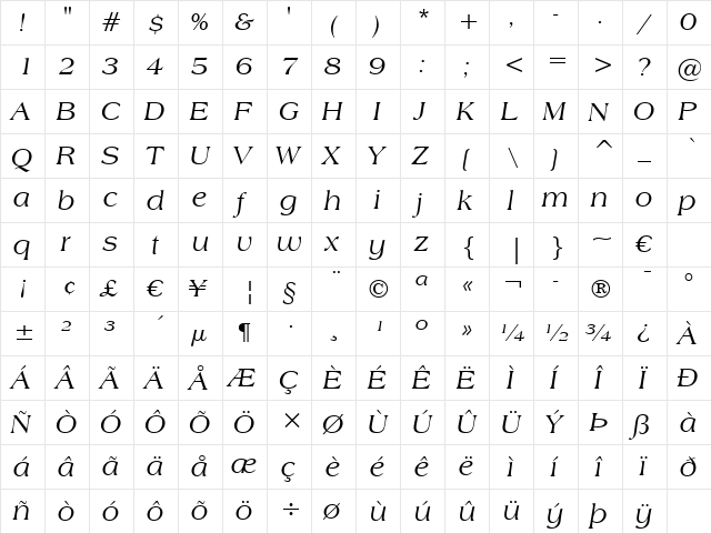Americana BT Italic  glyph index