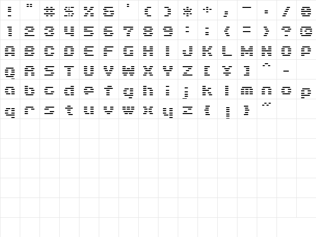 D3 DigiBitMapism type A Regular  glyph index