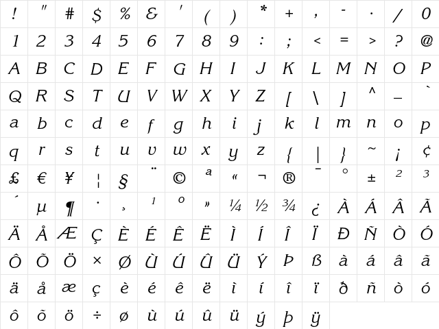 ITC Korinna LT Regular Kursiv  glyph index