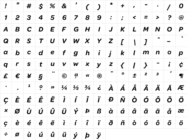 Omnes Semibold Italic  glyph index