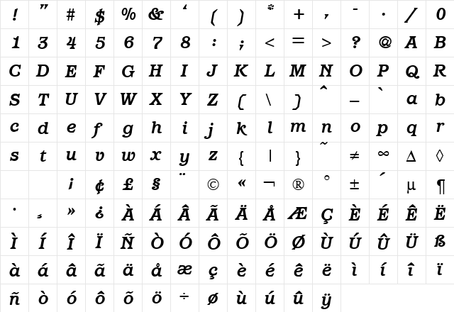 Paragon BoldItalic  glyph index