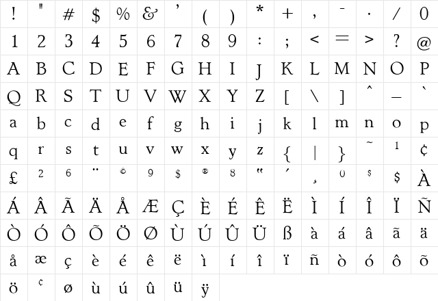 OPTILuciusAd Medium  glyph index