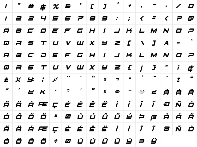 Gypsy Killer Condensed Italic Condensed Italic  glyph index