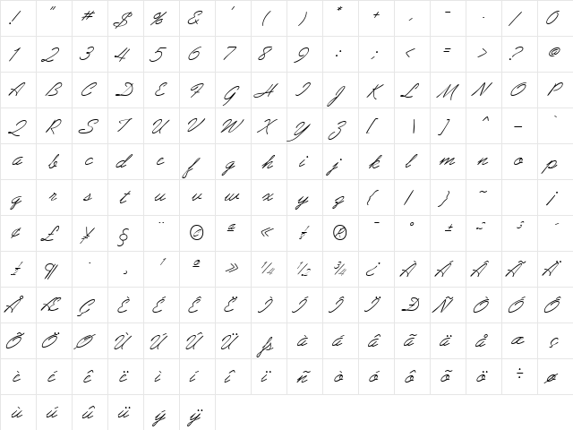 AbrazoScriptSSK Italic  glyph index