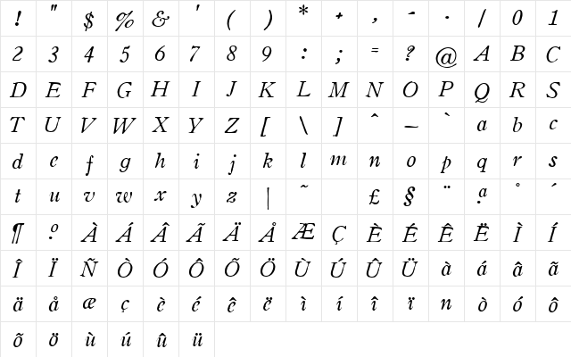 Oldstyle Italic HPLHS  glyph index