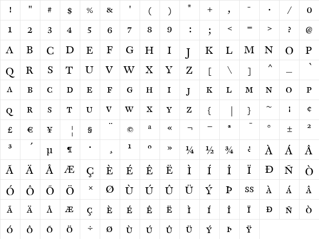 CliffordEighteen Regular  glyph index