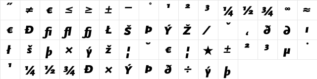 ScalaSans Exp Black Italic  glyph index