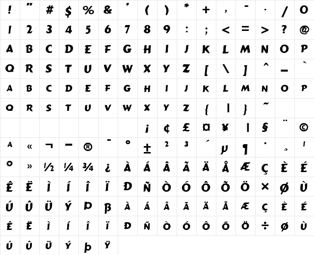 ComicBook Normal  glyph index