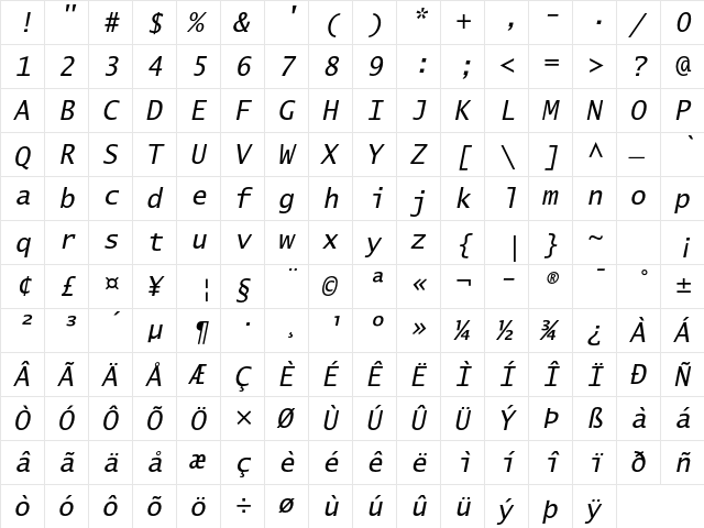 Lucida Sans Typewriter Std Oblique  glyph index