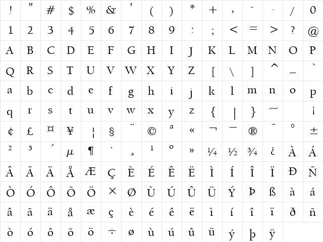 ITCBerkeleyOldstyle-Medium Medium  glyph index