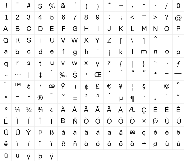 a_ReportSans Regular  glyph index