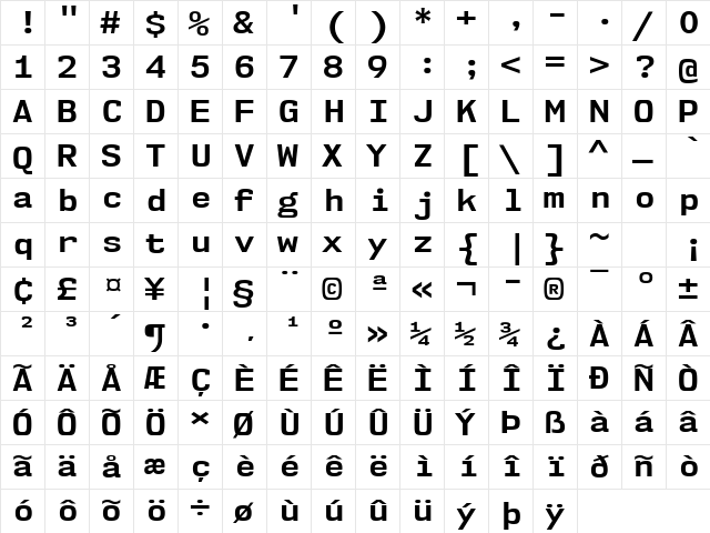 NK57 Monospace Semi-Expanded Bold  glyph index