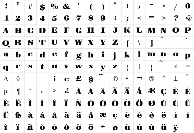 ZabriskieBookHeavy Regular  glyph index