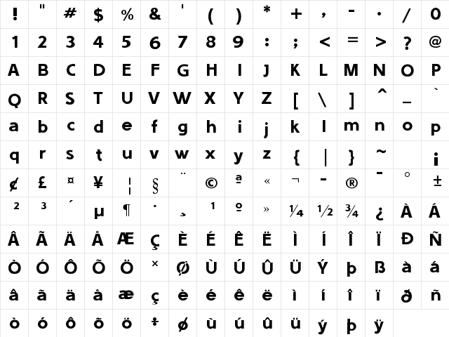 Sounds Good Regular  glyph index