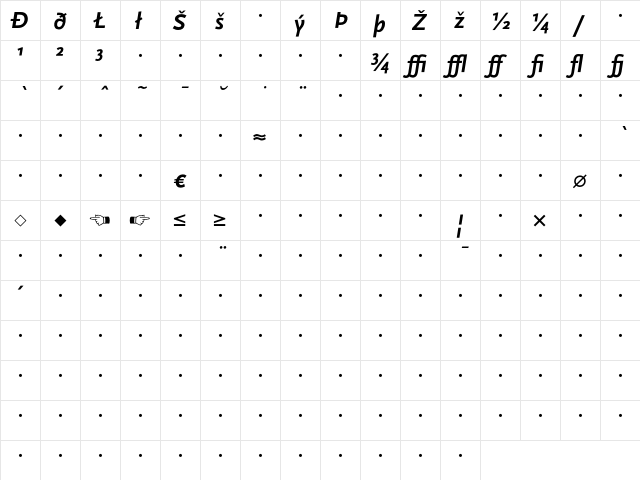 Scala Sans Bold Exp Italic  glyph index