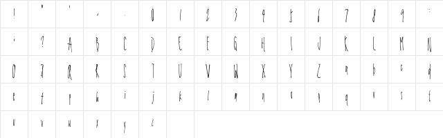 Under Water Regular  glyph index