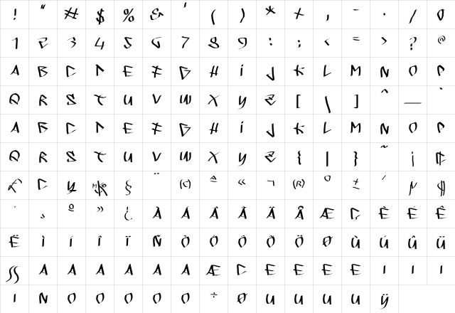 SprayersTypes Regular  glyph index