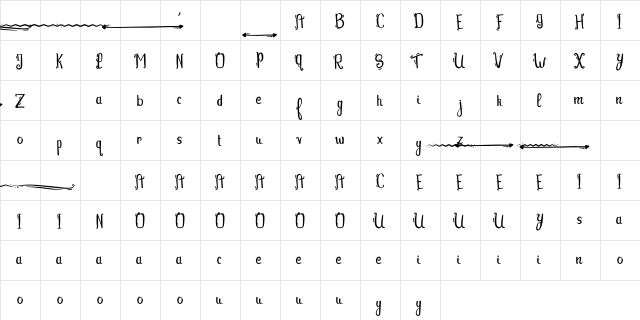 Tequila Sunset Regular  glyph index