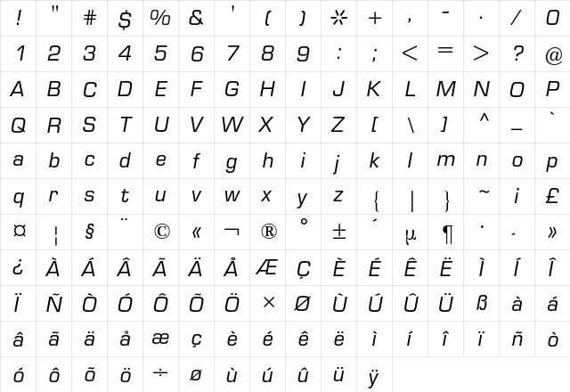 Eurostile BQ Regular  glyph index
