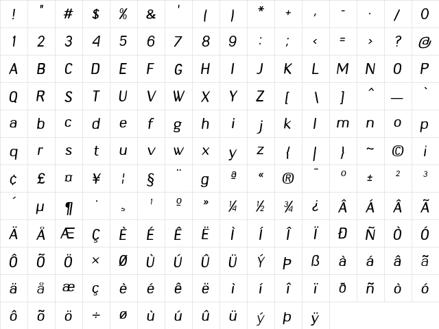Felthgothic BoldItalic  glyph index