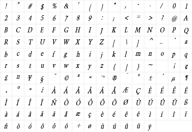 Congo Thin Bold Italic  glyph index