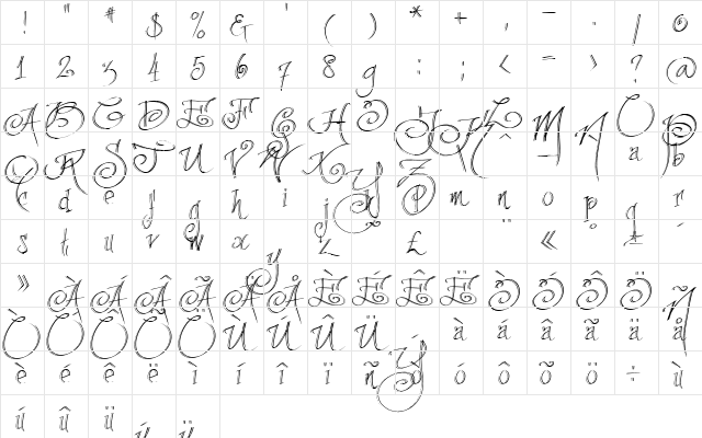 fancyPens Regular  glyph index