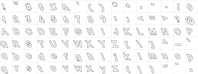 Nordica Plus NordicaClassicBkOpOblOl  glyph index